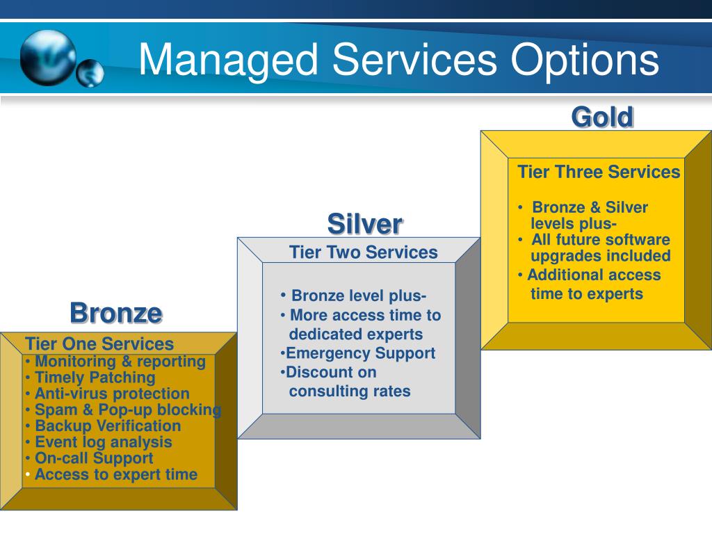 PPT Managed IT Services Overview PowerPoint Presentation, free