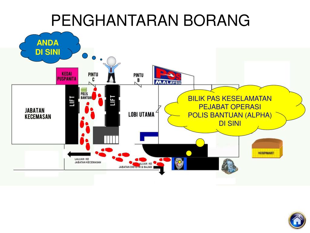 Gaji Pegawai Perubatan Ud41 / 1 skim perkhidmatan pegawai
