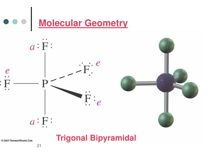 12+ Trigonal Bipyramidal Seesaw Molecular Geometry Background GrAffiTi