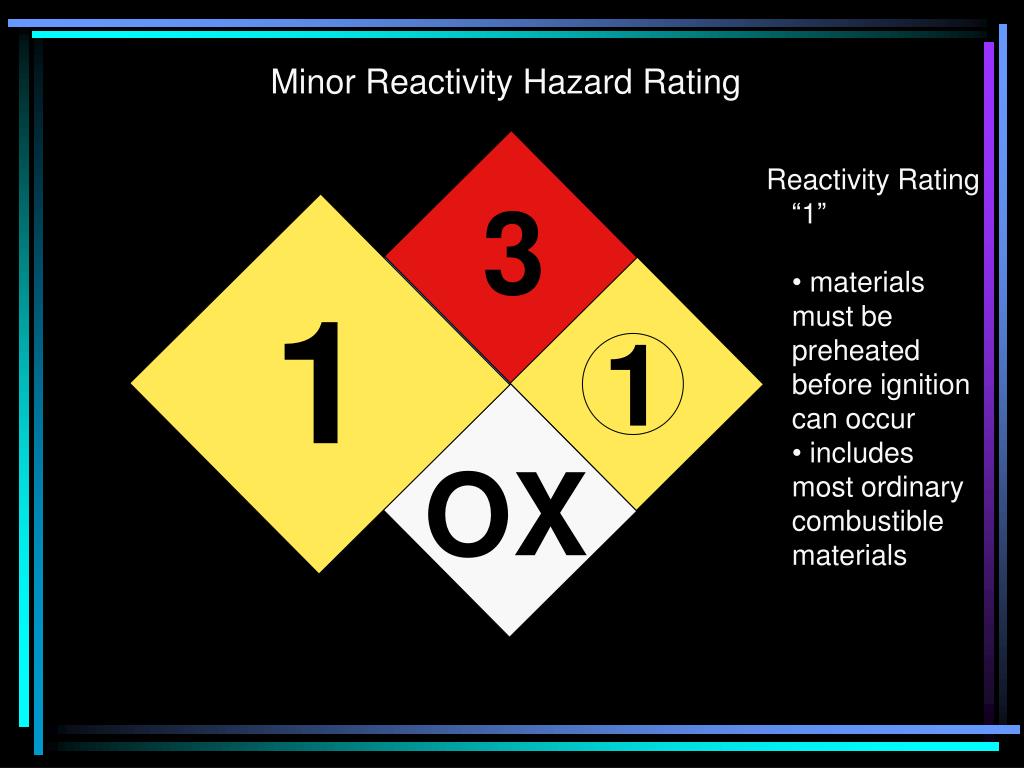 PPT National Fire Protection Association (NFPA) Hazard Rating Diamond