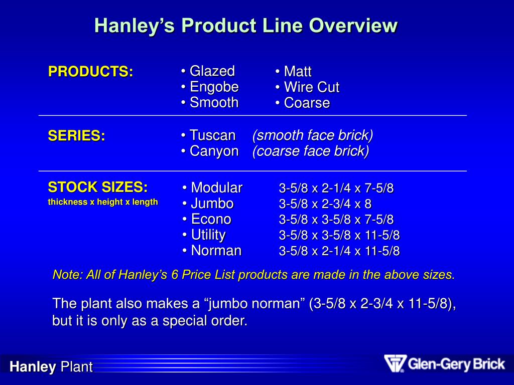 PPT Hanley Plant PowerPoint Presentation, free download ID4827641
