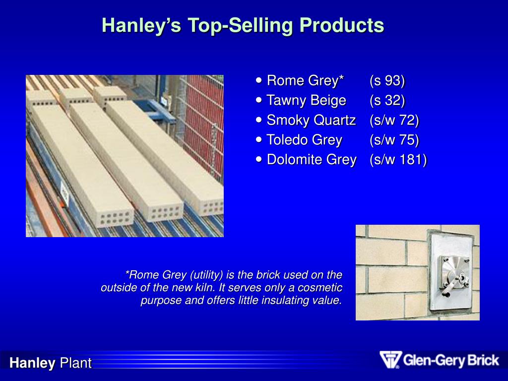 PPT Hanley Plant PowerPoint Presentation, free download ID4827641