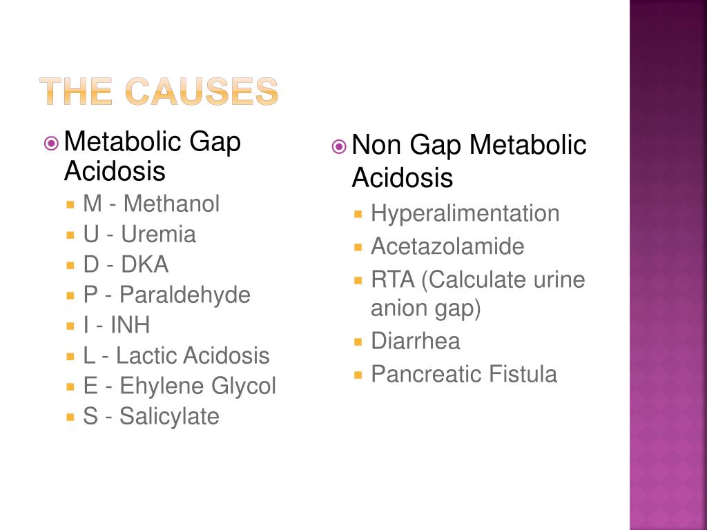 PPT Arterial Blood Gas Analysis PowerPoint Presentation, free
