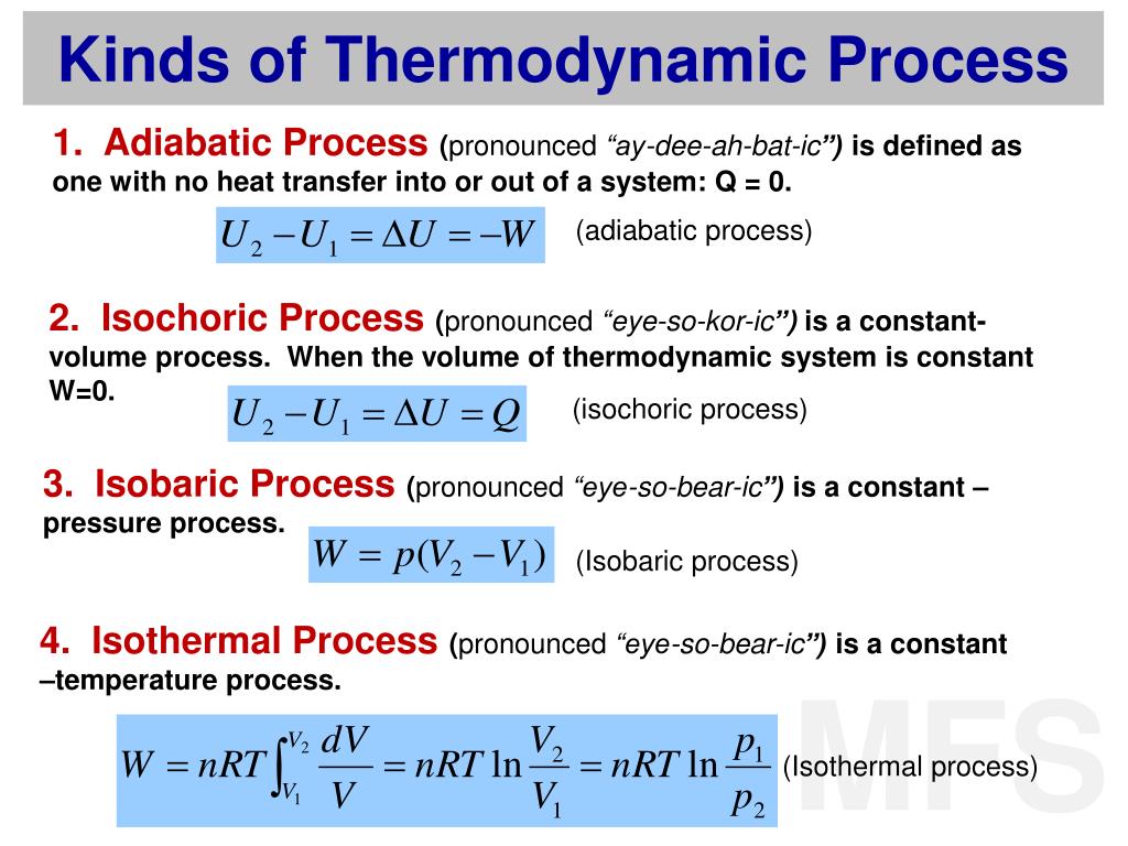 PPT First Law of Thermodynamics PowerPoint Presentation, free