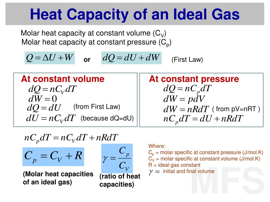 PPT First Law of Thermodynamics PowerPoint Presentation, free download ID4829142