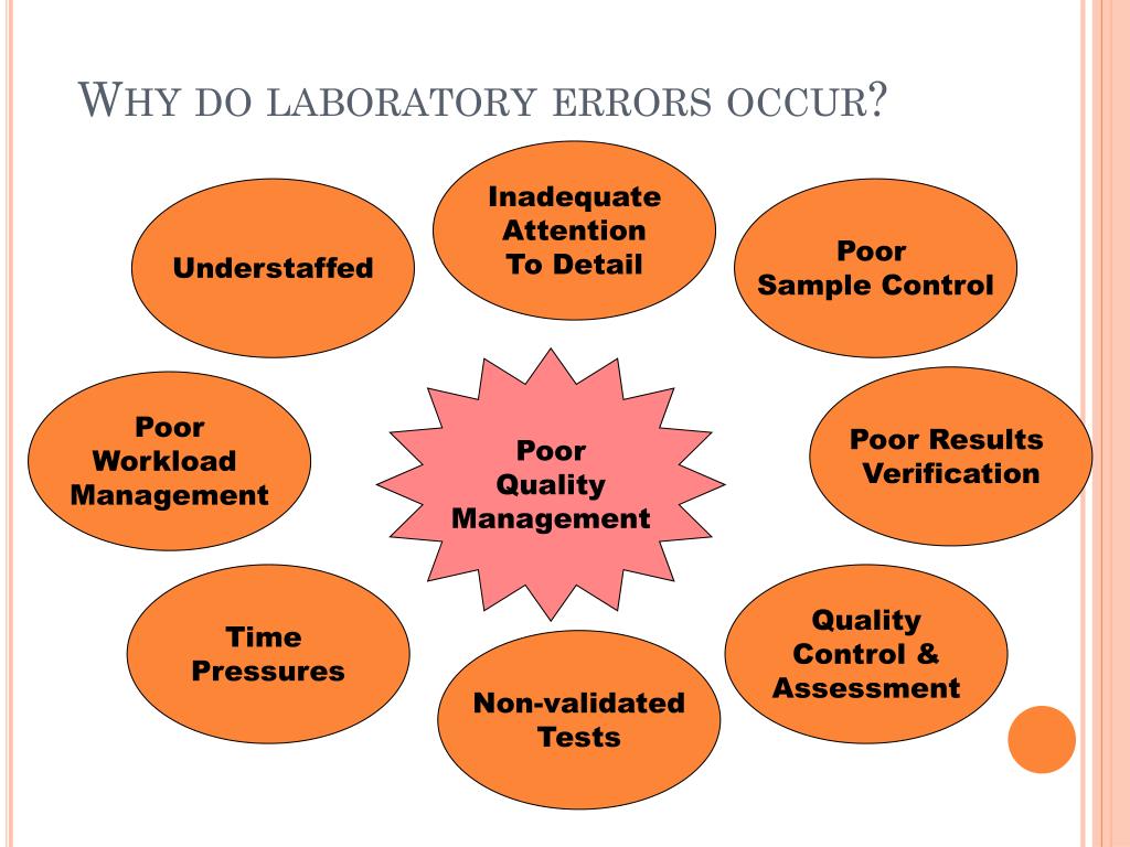 PPT QC In Biochemistry PowerPoint Presentation, free download ID4830802