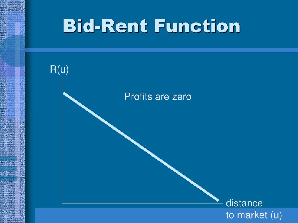 PPT Urban and Regional Economics PowerPoint Presentation, free