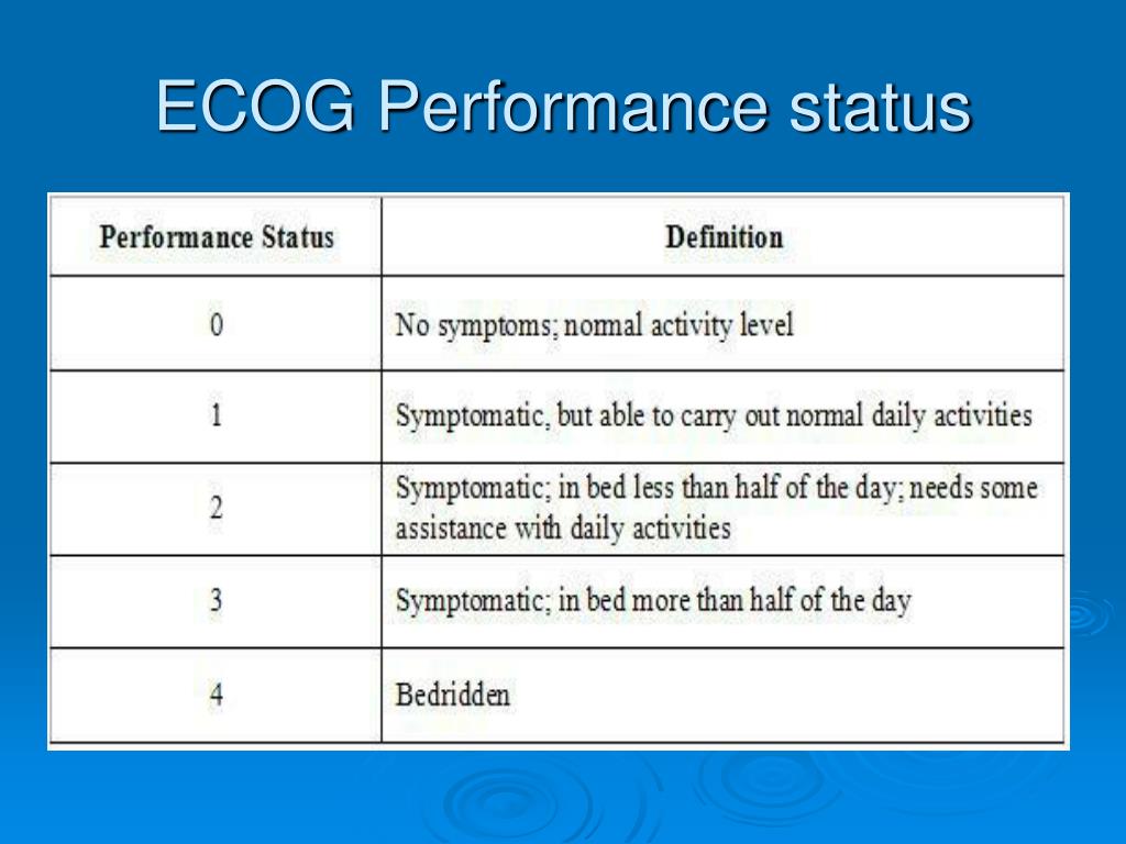 PPT HemeOnc presentation PowerPoint Presentation, free download ID