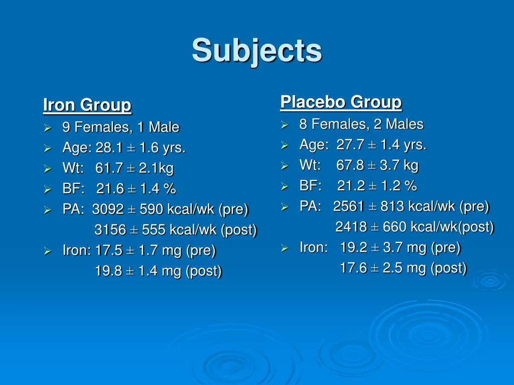 PPT Prevalence of Iron Deficiency PowerPoint Presentation, free