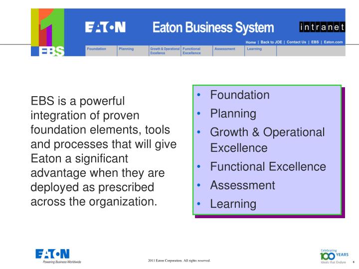 PPT Eaton Business System Overview PowerPoint Presentation ID4836228