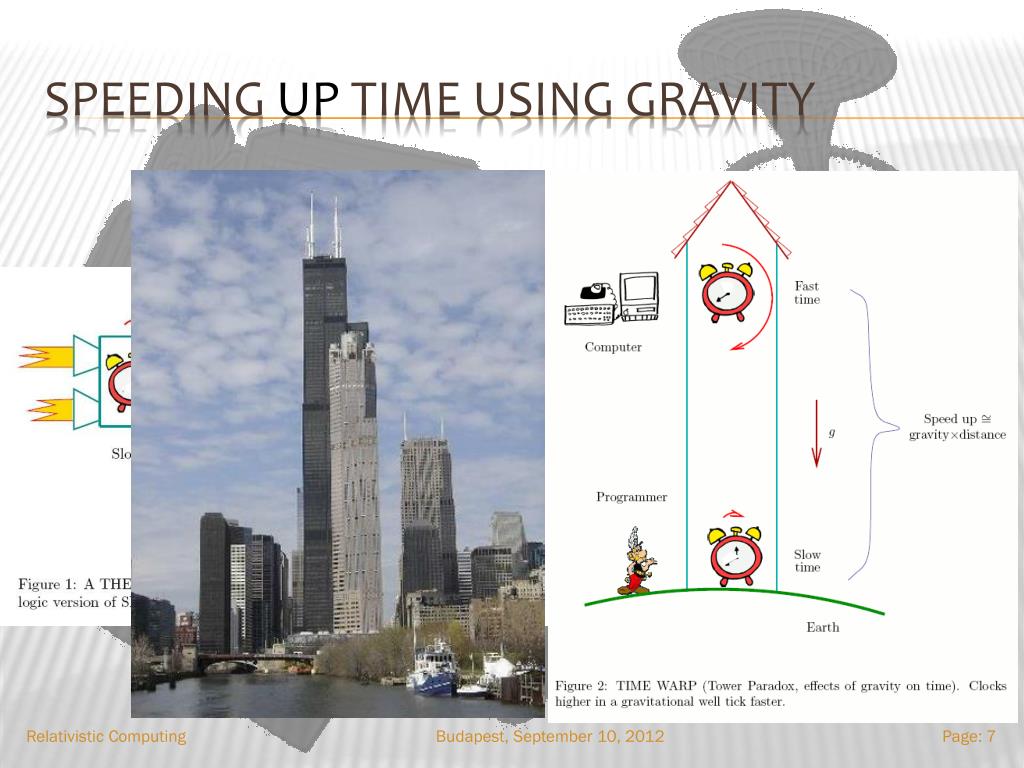 PPT The idea PowerPoint Presentation, free download ID4836327