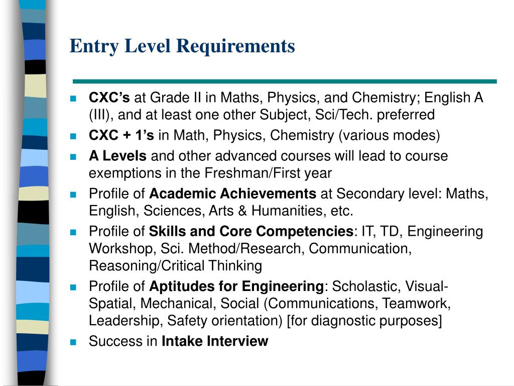 PPT B.Eng Programme Framework PowerPoint Presentation, free download