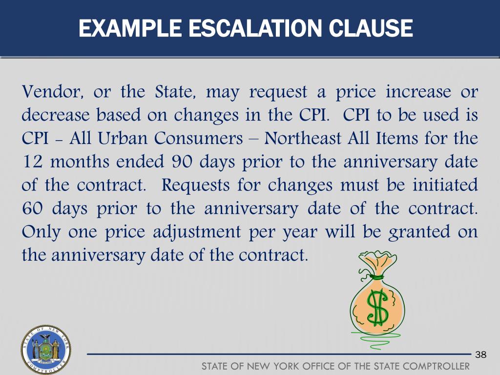 PPT IFB Fundamentals PowerPoint Presentation, free download ID4837388