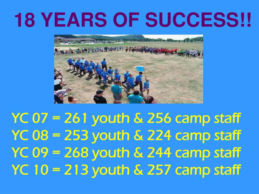 PPT Youth Camp 2011 PowerPoint Presentation, free download ID4837788