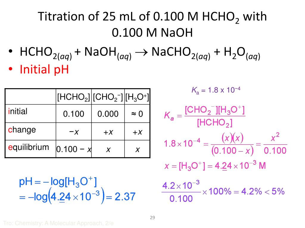 PPT Acidbase titration PowerPoint Presentation, free