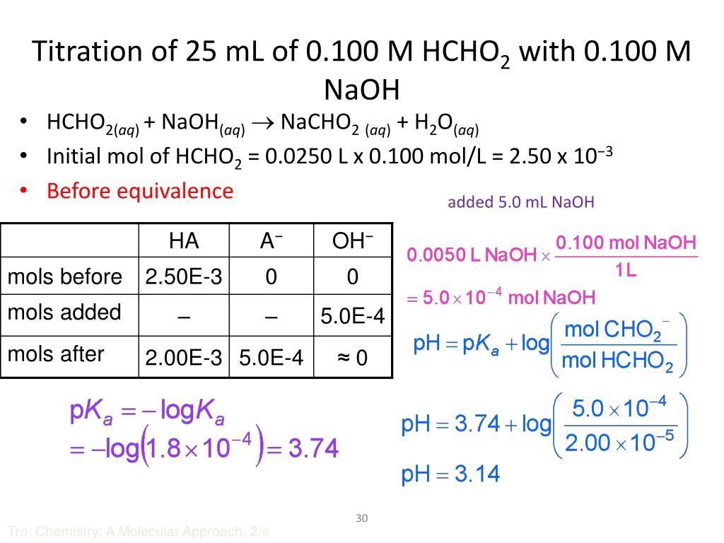 PPT Acidbase titration PowerPoint Presentation, free