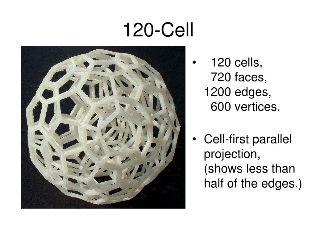 PPT 4D Polytopes and 3D Models of Them PowerPoint Presentation, free