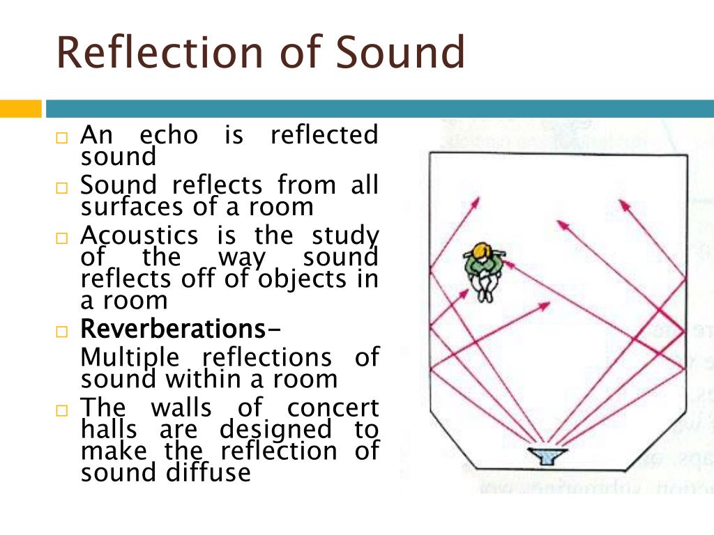 PPT SOUND WAVES, REFLECTION & REFRACTION PowerPoint Presentation ID