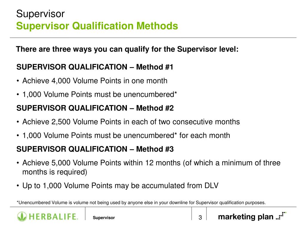PPT Supervisor Types of Volume PowerPoint Presentation, free download
