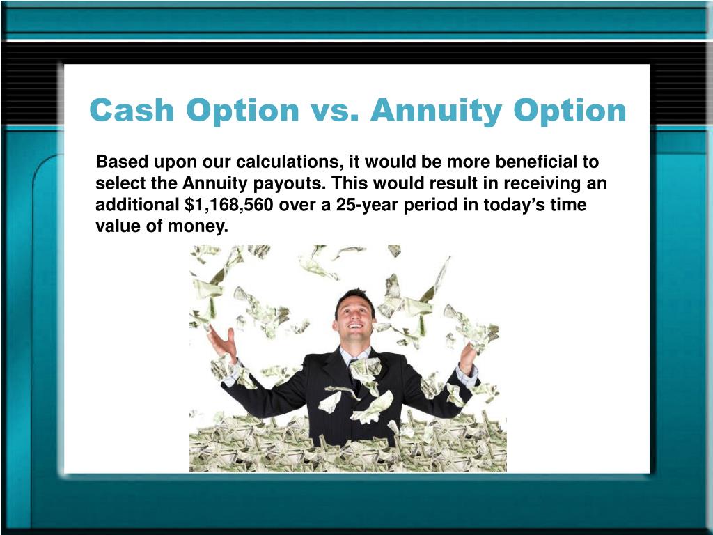 PPT Calculating the Future and Present Value of Money PowerPoint