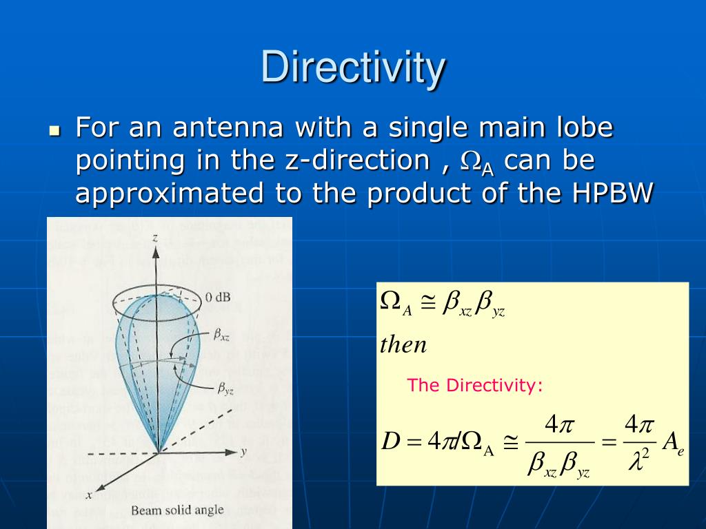 PPT Review of Antenna theory PowerPoint Presentation, free download