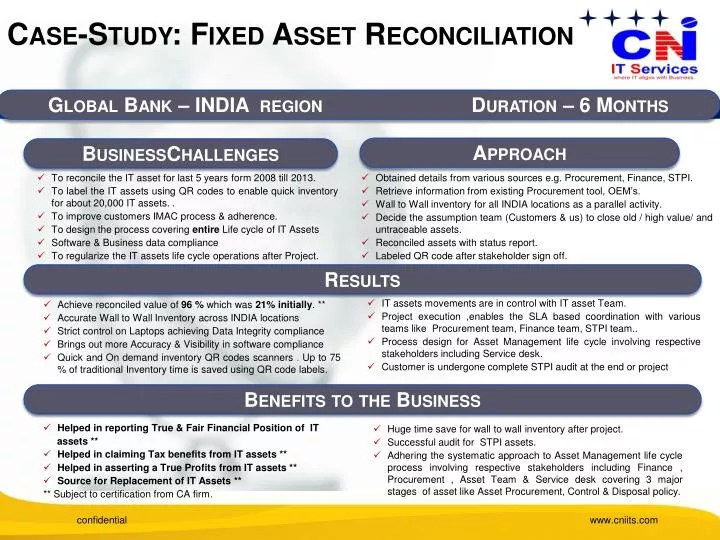PPT CaseStudy Fixed Asset Reconciliation PowerPoint Presentation