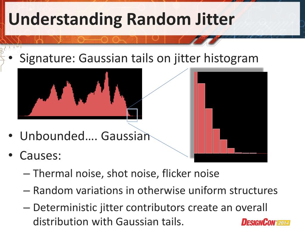 PPT Dr. Eric Bogatin , Signal Integrity Evangelist, Teledyne LeCroy