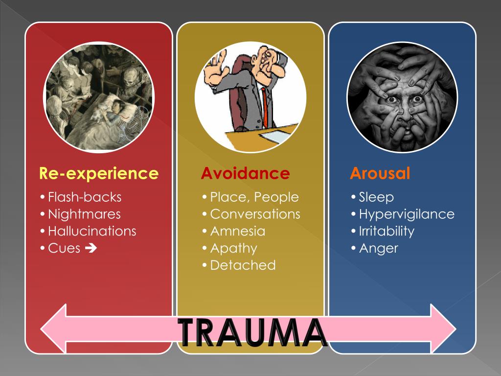 PPT PTSD, . Adjustment disorders and Grief PowerPoint Presentation