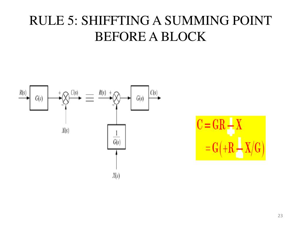 PPT PART1 PowerPoint Presentation, free download ID4847212