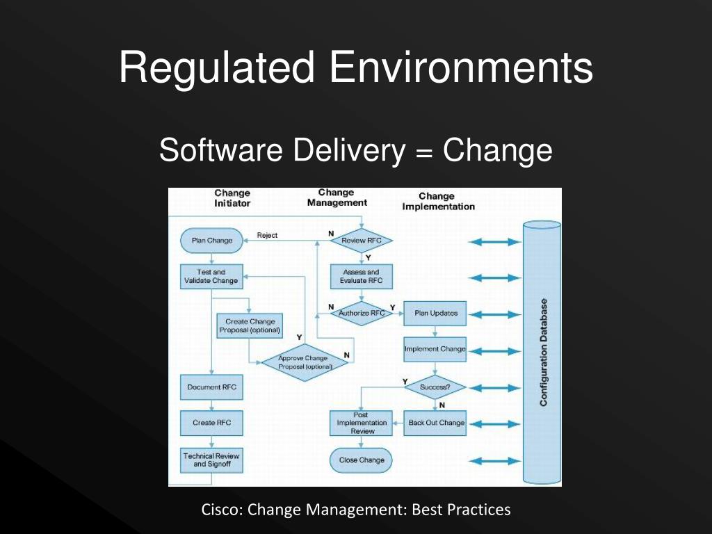 PPT Continuous Delivery Meets Release Management PowerPoint