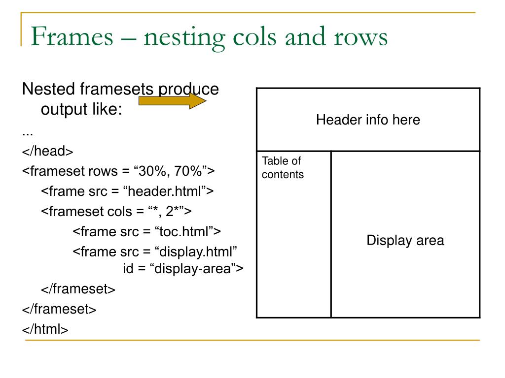 PPT Frames PowerPoint Presentation, free download ID4847676