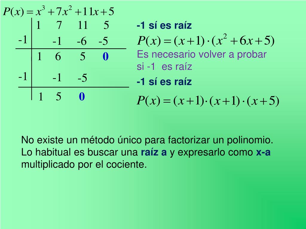 PPT TEMA 6 DIVISIÓN DE POLINOMIOS PowerPoint