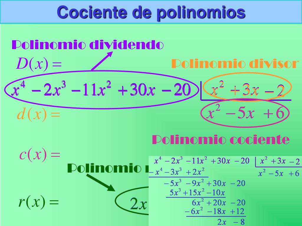 PPT TEMA 6 DIVISIÓN DE POLINOMIOS PowerPoint Presentation, free