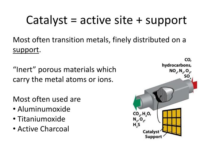 PPT Catalysts in Organic Synthesis PowerPoint Presentation ID4848766