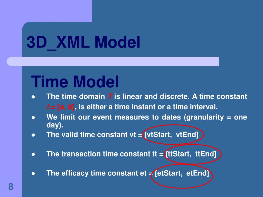 PPT 3D_XML A threeDimensional XMLbased Model PowerPoint