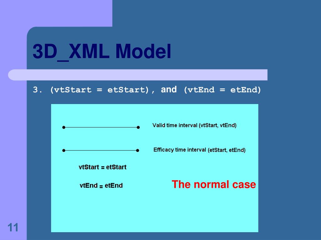 PPT 3D_XML A threeDimensional XMLbased Model PowerPoint