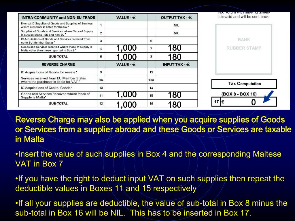 PPT The VAT Return PowerPoint Presentation, free download ID4851186