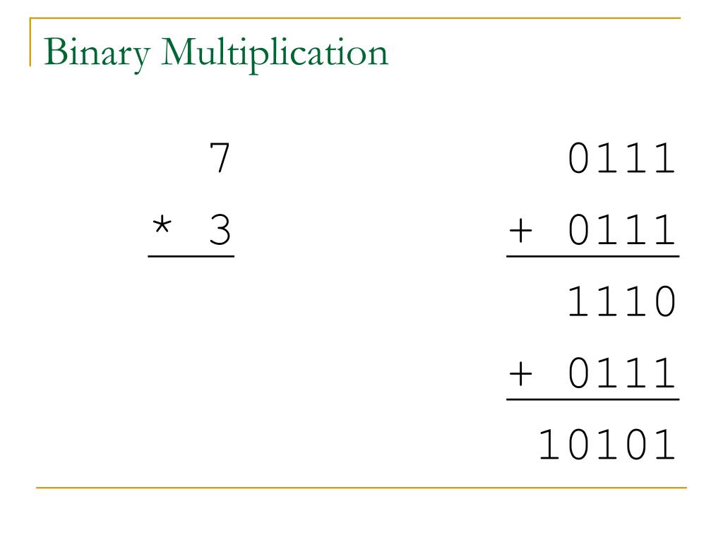 PPT Binary Multiplication PowerPoint Presentation, free download ID