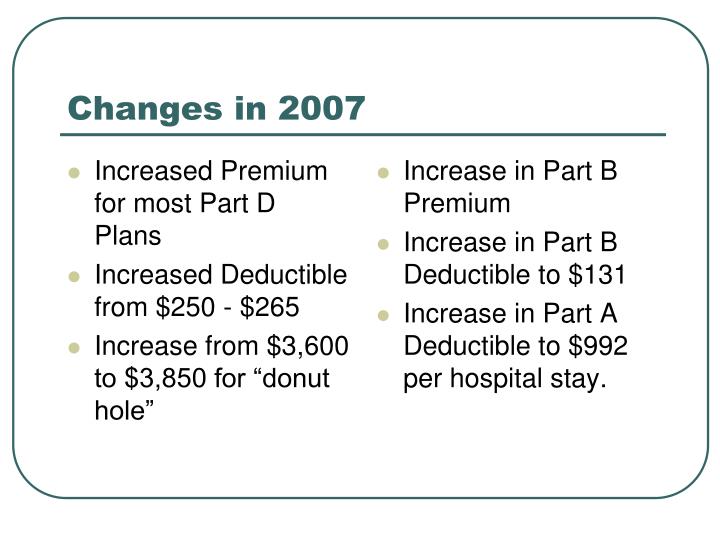 Ent Doctor Near Me No Insurance / Family Doctors That Accept Medicare