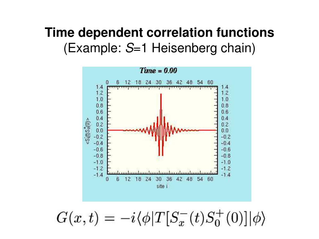 PPT Review DMRG Targeting and DMRG Time evolution using Suzuki