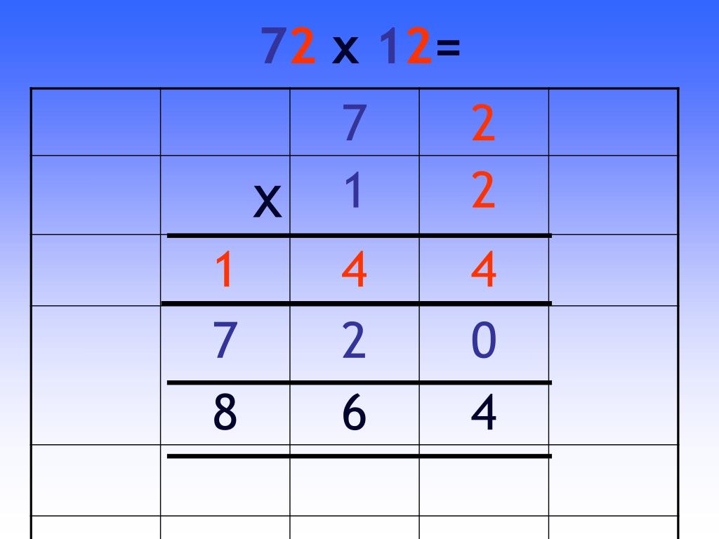 PPT Maths PowerPoint Presentation, free download ID4856103