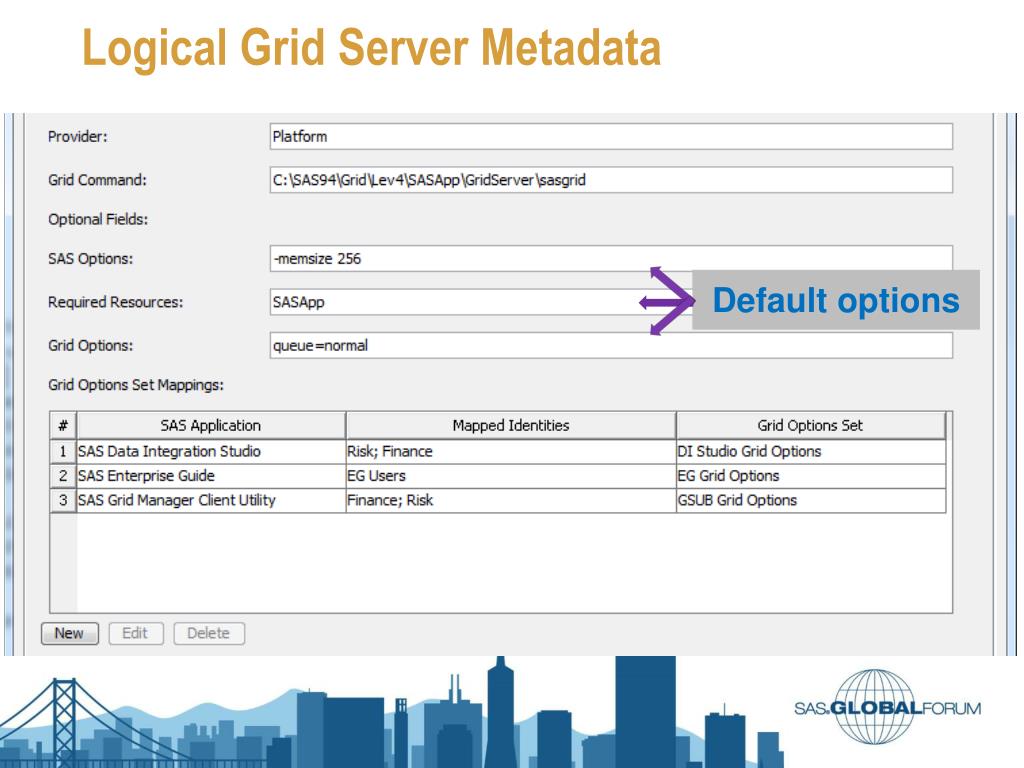 PPT The Top Four User Requested Grid Features Delivered With SAS Grid