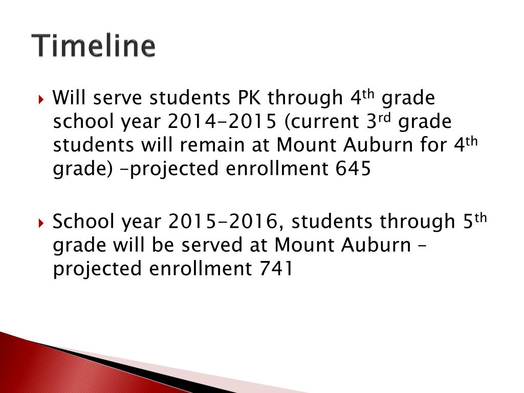 PPT Mount Auburn Elementary School of Choice Concept Proposal