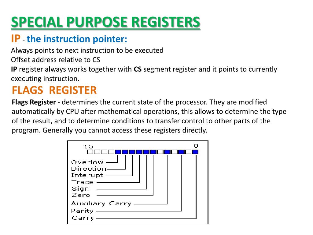 PPT Register PowerPoint Presentation, free download ID4858689