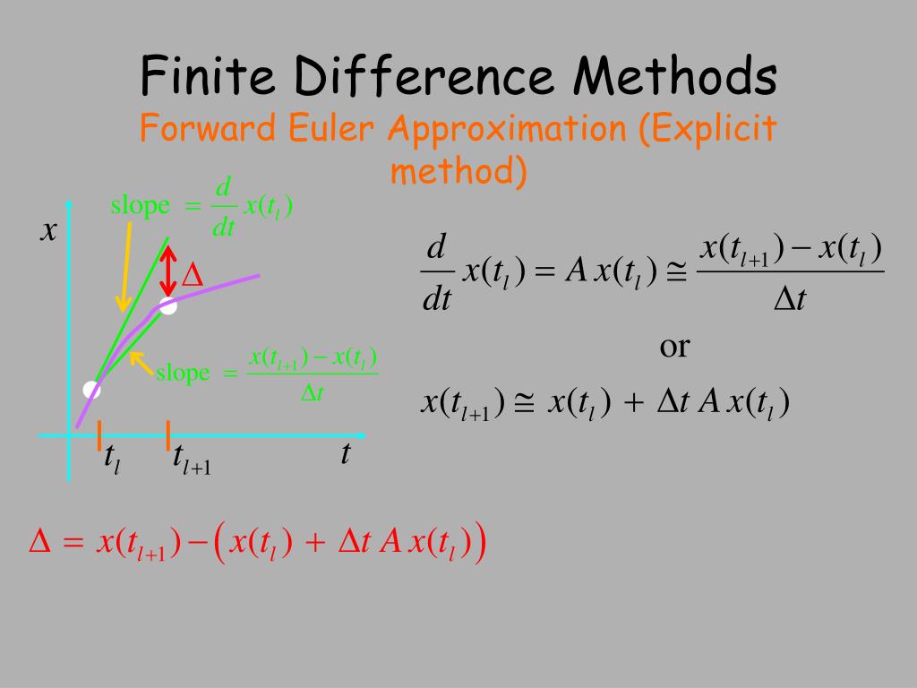 PPT Solving Ordinary Differential Equations PowerPoint Presentation