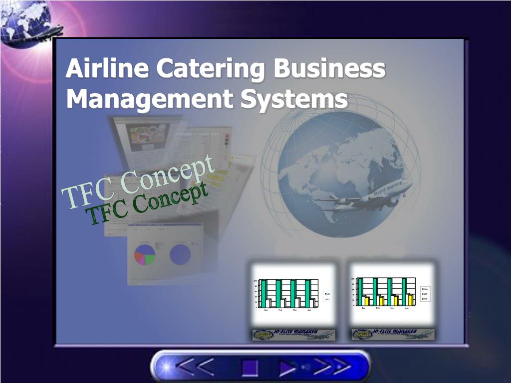 PPT Airline Catering Business Management Systems PowerPoint