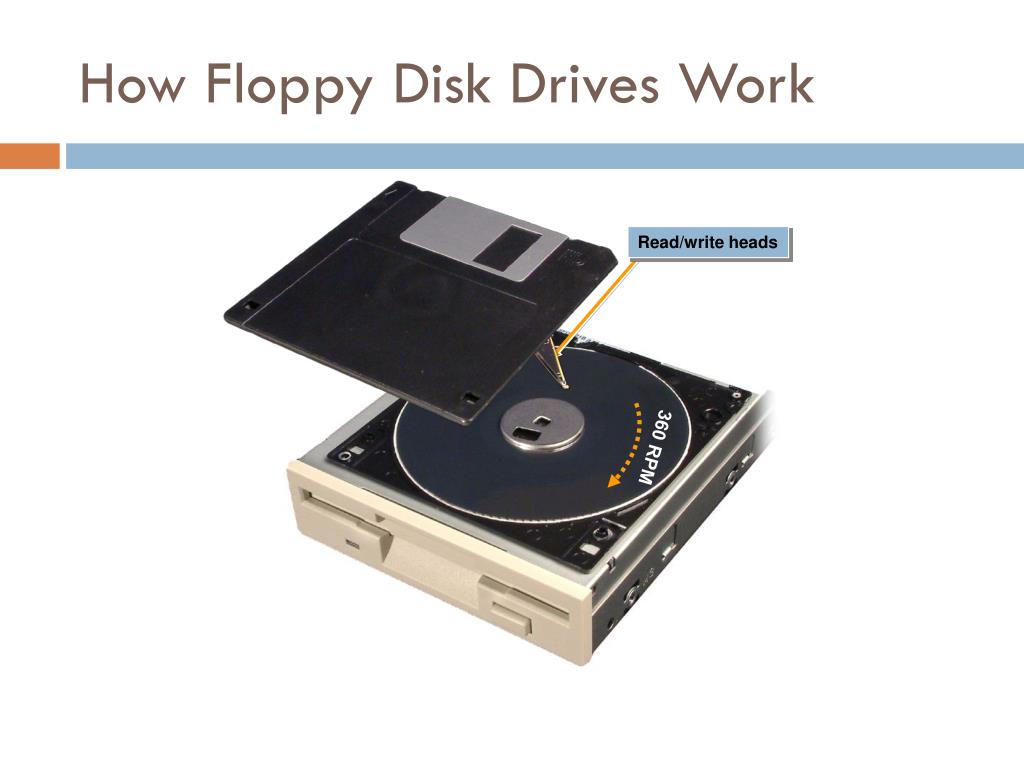 PPT Floppy Disk Drive PowerPoint Presentation, free download ID4864004
