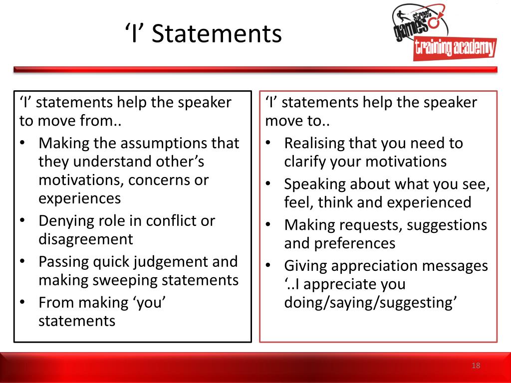 PPT Managing Challenging Behaviour PowerPoint Presentation, free