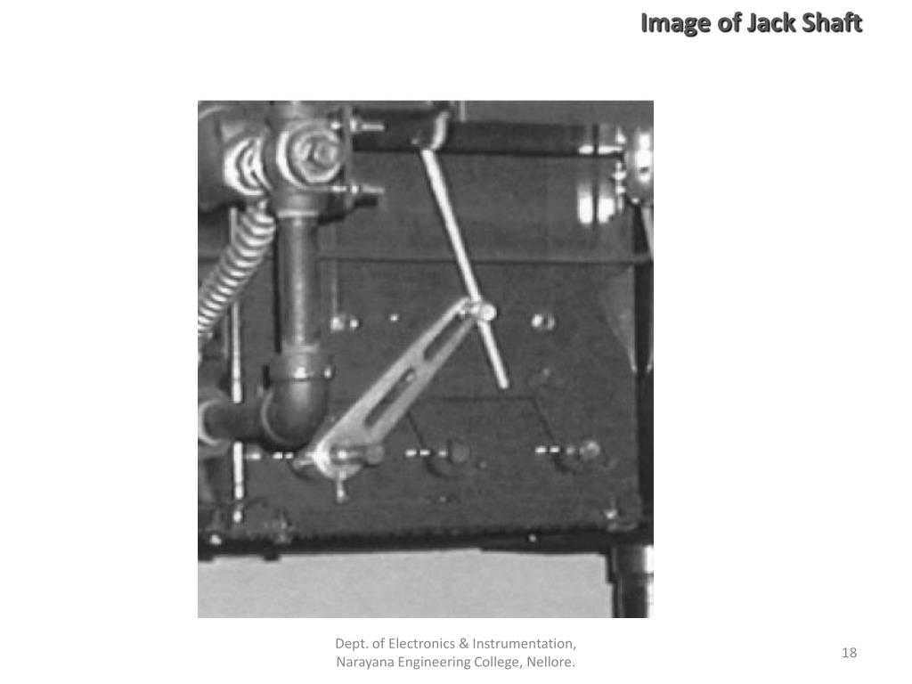 PPT COMBUSTION CONTROL IN BOILERS PowerPoint Presentation, free