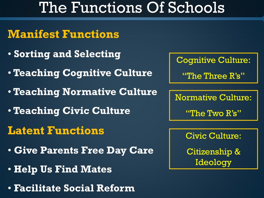 PPT Social Institutions PowerPoint Presentation, free download ID